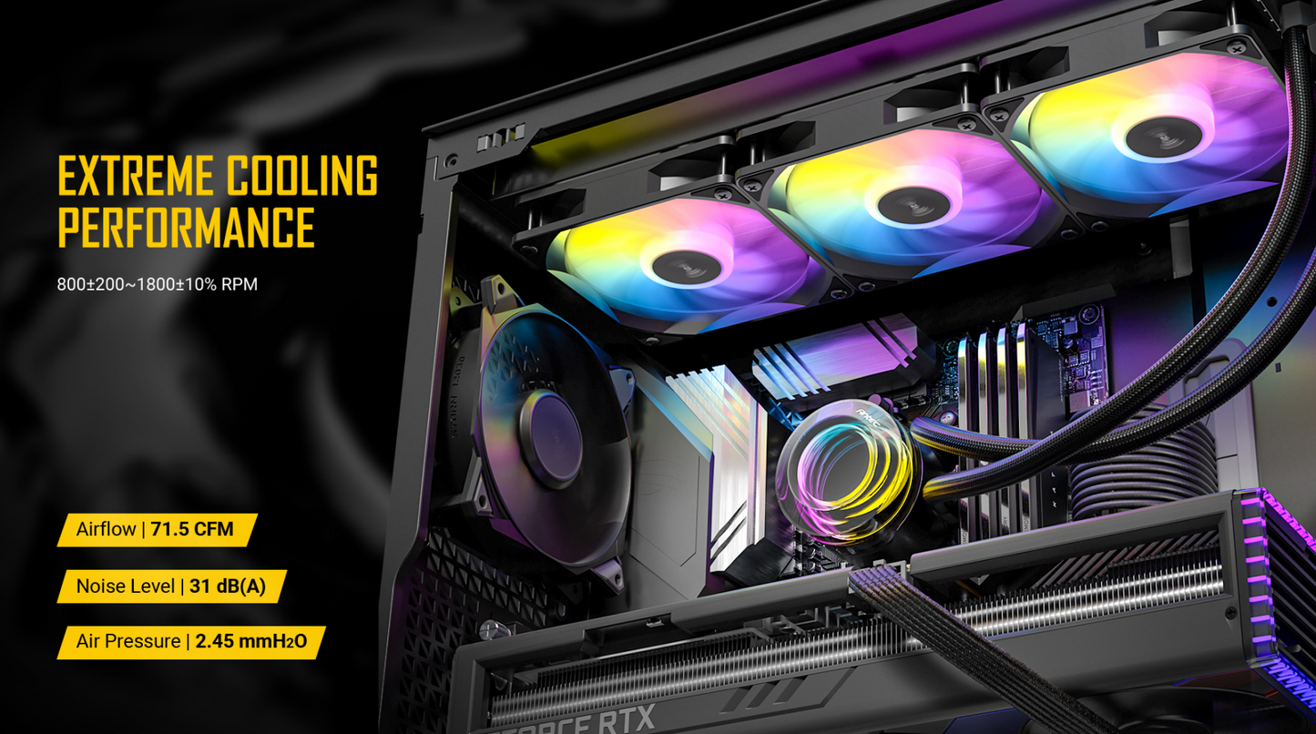 ANTEC VORTEX LUM 360mm ARGB