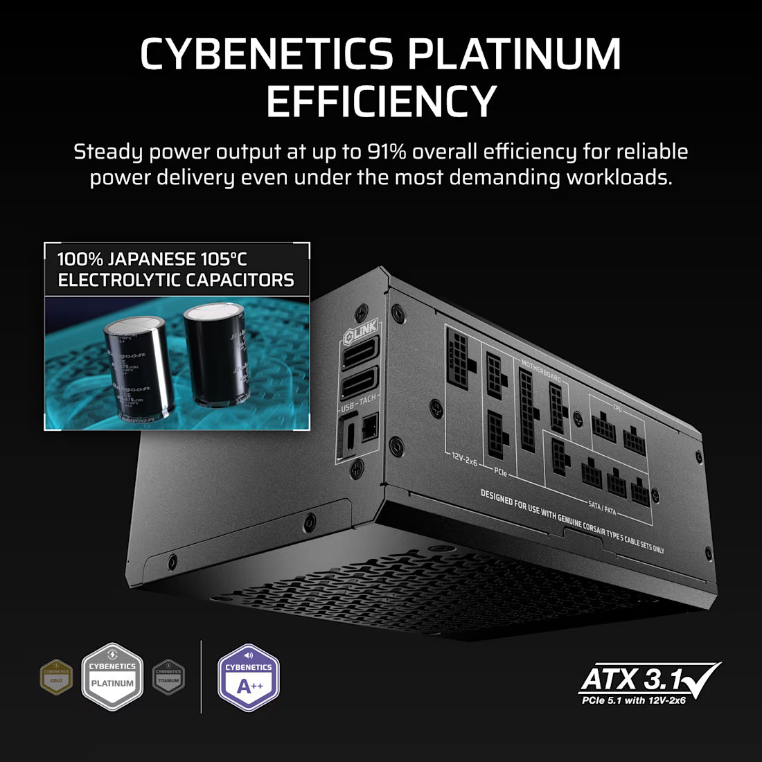 Corsair HX1200i SHIFT 1200W Cybenetics Platinum