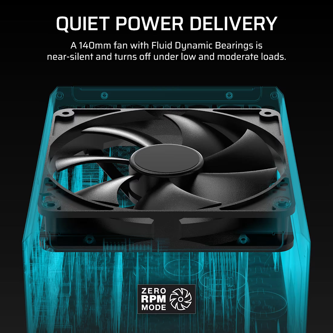 Corsair HX1500i SHIFT 1500W Cybenetics Platinum