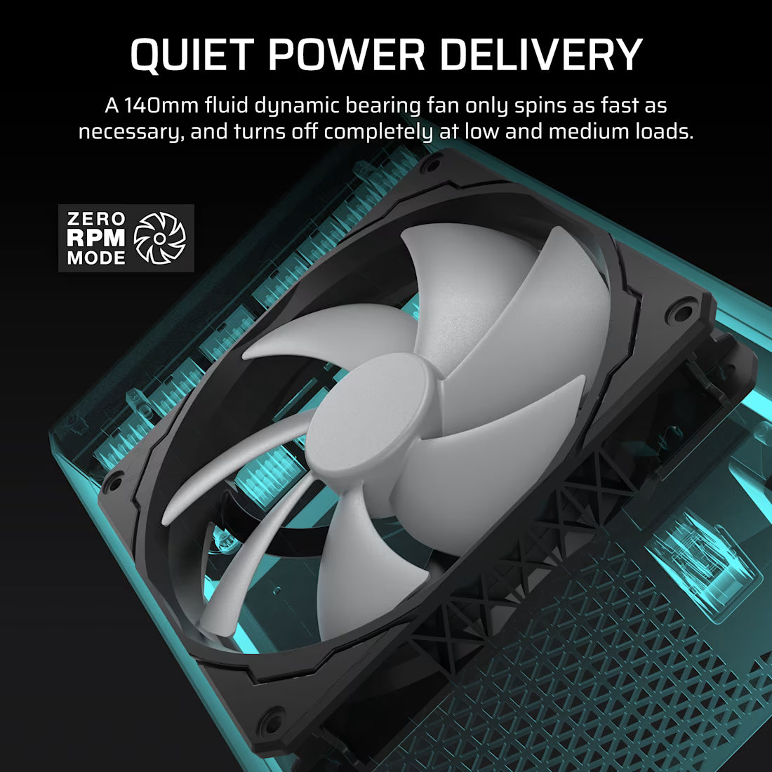 Corsair HX1200i Fully Modular Ultra-Low Noise Platinum ATX 1200W